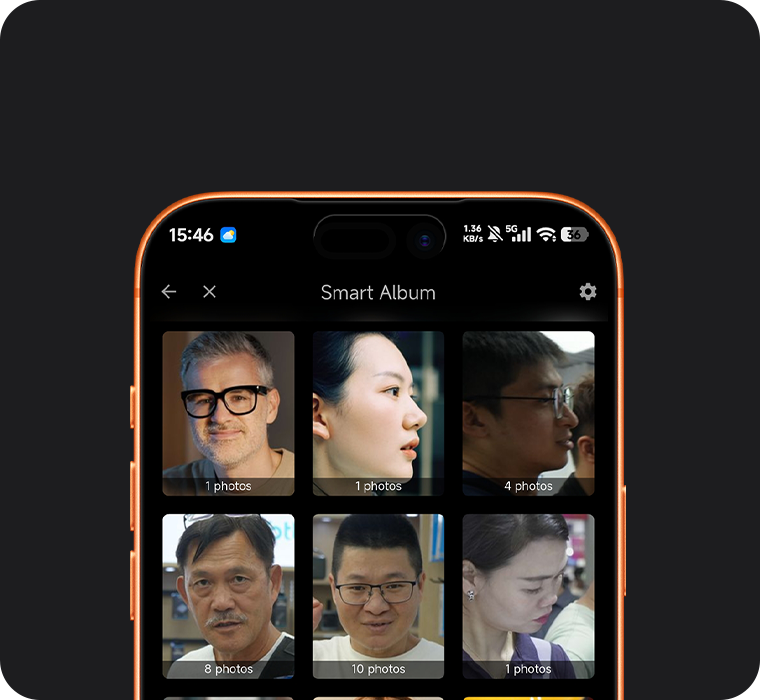 Faces
